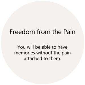 freedom from the pain