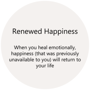 Renewed happiness